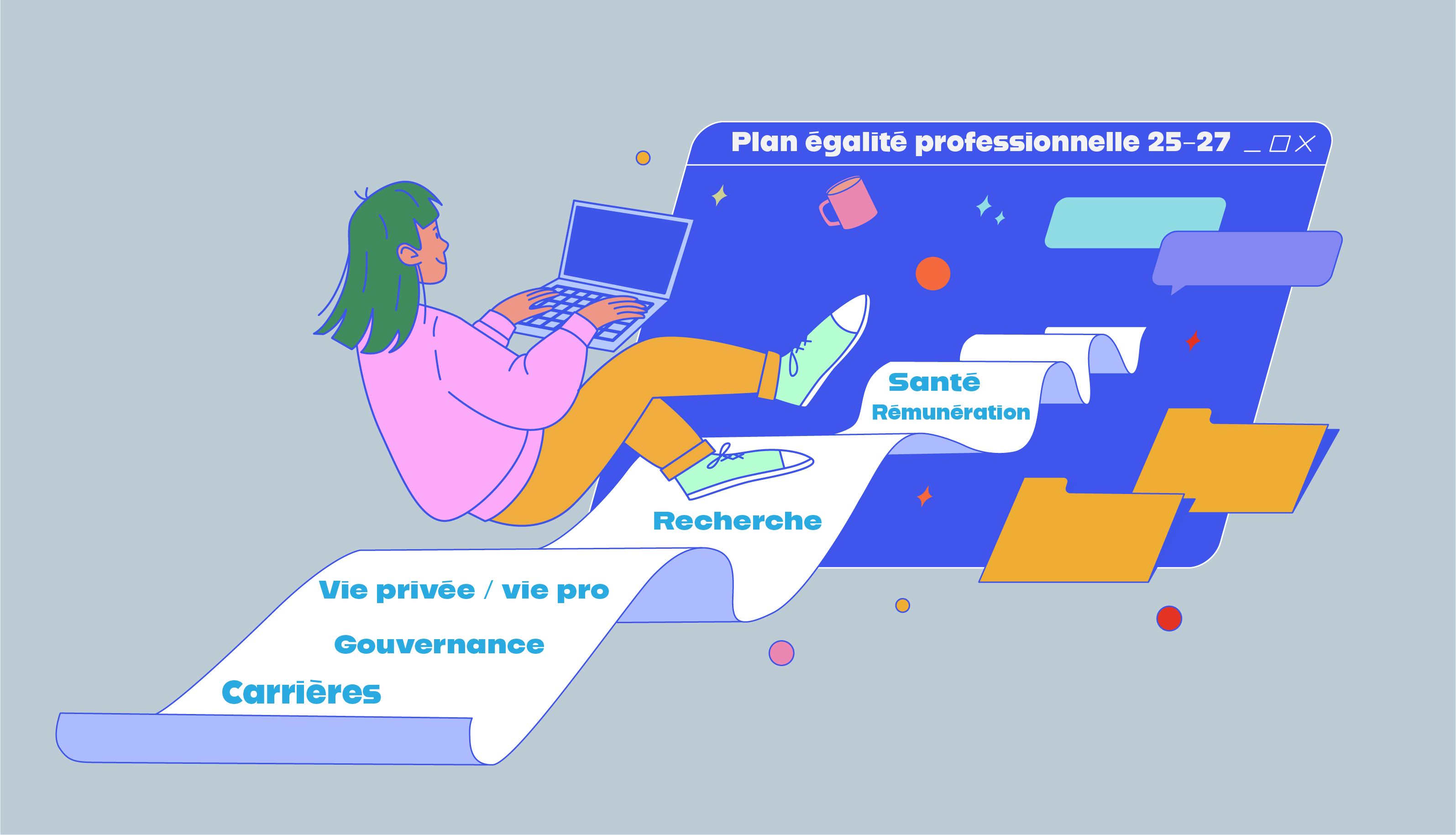 Plan de travail 3