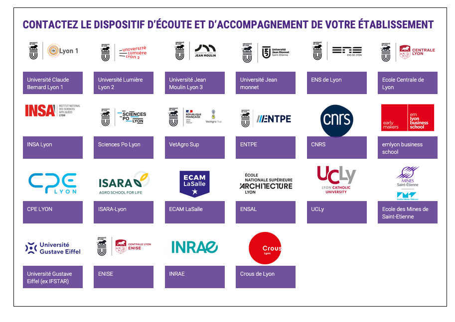 Contactez le dispositif d'écoute et d'accompagnement de votre établissement